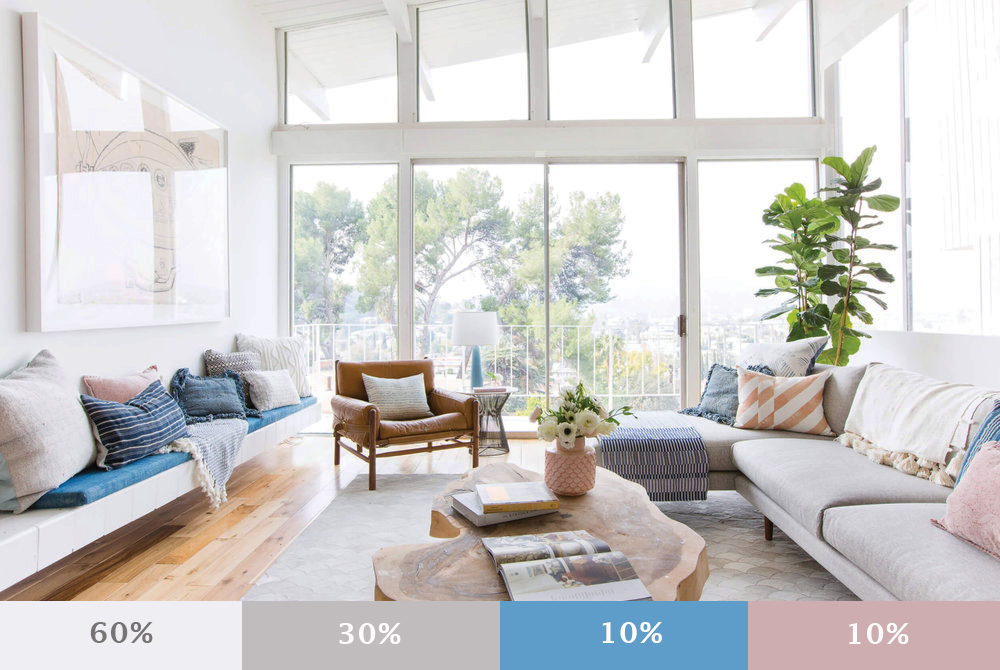 Bạn chưa tạo được phong cách cá nhân